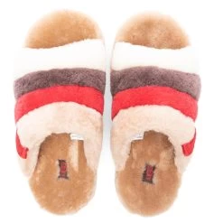 Ugg Fluff You Stripes - Chestnut Multi 9 Ugg Fluff You Stripes - Chestnut Multi -Ugg UGG Fluff You Stripes Chestnut Multi 1123772 CHMU 11 20 2021 01 4