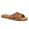 Ugg Womens Kenleigh Slide Sandal - Chestnut -Ugg https3A2F2Fwww.softmoc.com2FItems2Fimages2F1142710 CHE XXX.jpg 640x